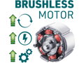 Kladivo vrtací aku SHARE20V, 2,6J, SDS plus, BRUSHLESS, 20V Li-ion, bez baterie a nabíječky